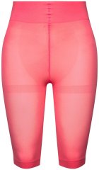 Ulla Popken 799278 Panty anti-frottement Rouge