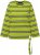 Ulla Popken Striped Hem Long Sleeve Tee Apple Green - T-shirts imprimés pour femme - 