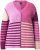 Ulla Popken Patchwork Striped Long Sleeve V-Neck Sweater Raspberry - Sweatshirts & hoodies - 