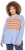 Ulla Popken Striped Long Sleeve Sweater Sky Blue - Sweatshirts & hoodies - 