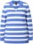 Ulla Popken Striped Polo Collar Long Sleeve Sweater Aegean Blue - Sweatshirts & hoodies - 